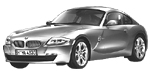 BMW E86 B3862 Fault Code